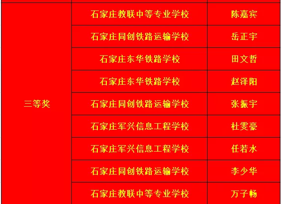 石家庄路翔铁路学校 石家庄路翔铁路学校